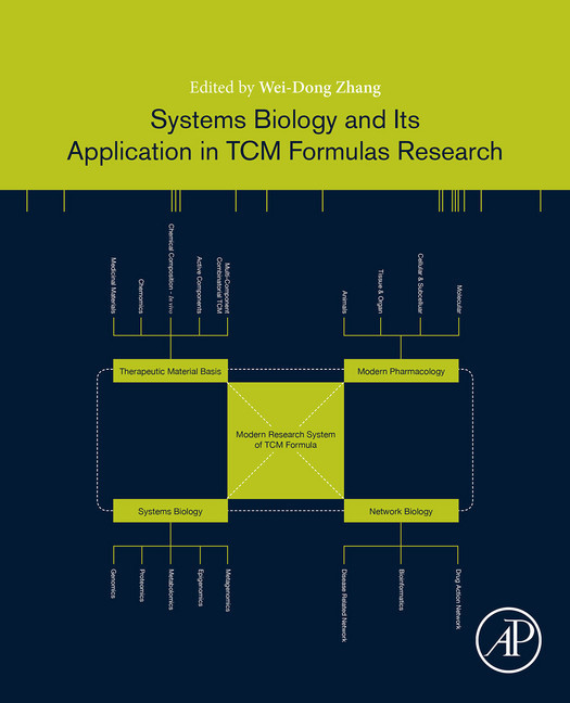 Systems Biology and Its Application in TCM Formulas Research main product photo