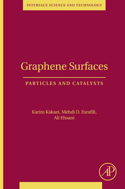 Graphene Surfaces main product photo