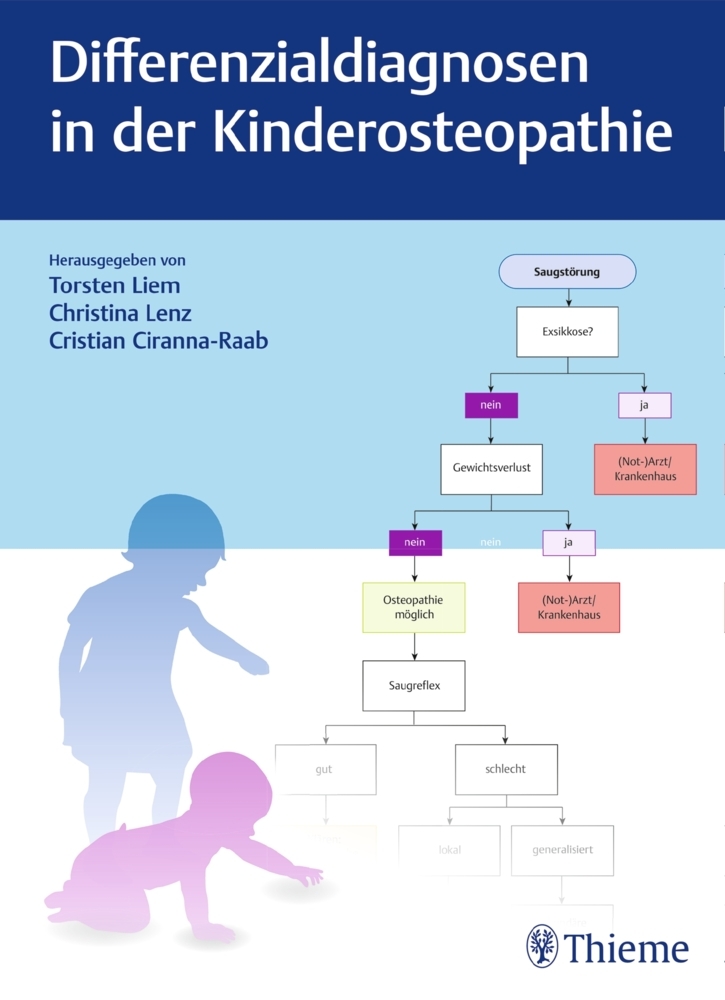 Differenzialdiagnosen in der Kinderosteopathie main product photo