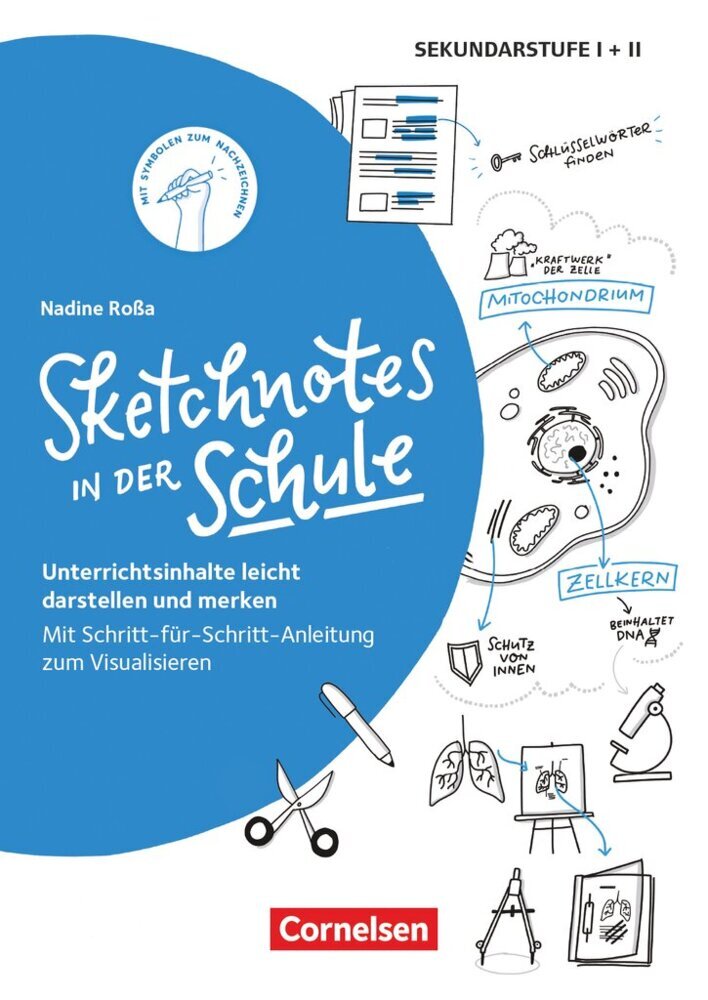 Sketchnotes main product photo