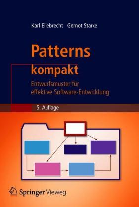 Patterns kompakt