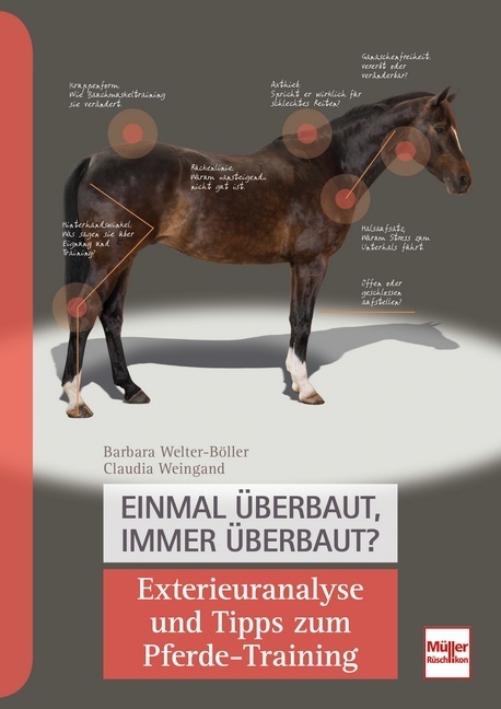 Einmal überbaut, immer überbaut? main product photo