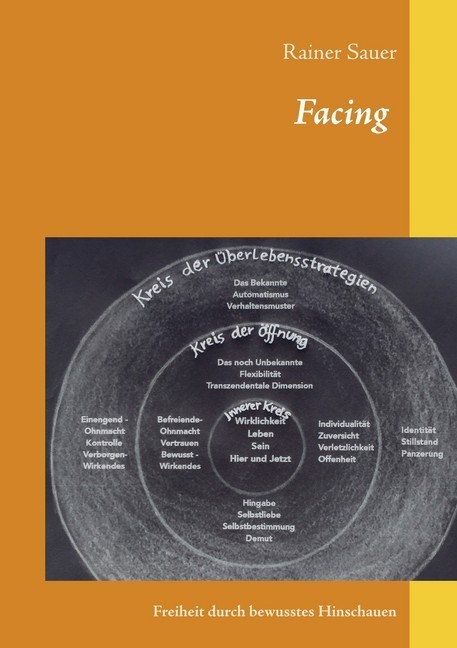 Facing main product photo