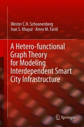 A Hetero-functional Graph Theory for Modeling Interdependent Smart City Infrastructure