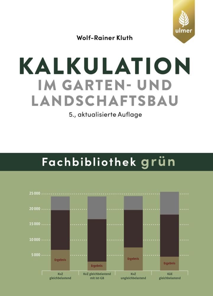Kalkulation im Garten- und Landschaftsbau main product photo
