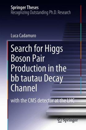 Search for Higgs Boson Pair Production in the bb? ?+ ?- Decay Channel