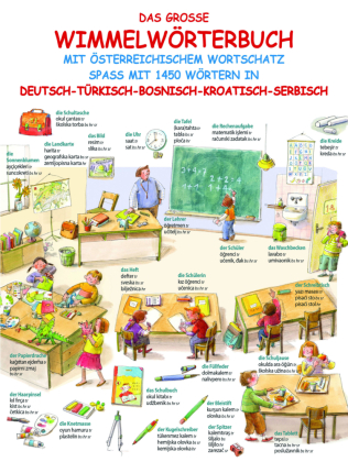 Das große Wimmelwörterbuch mit österreichischem Wortschatz