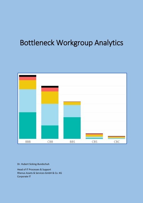 Bottleneck Workgroup Analytics main product photo