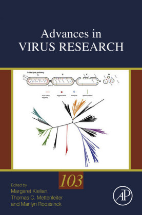Advances in Virus Research