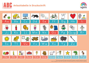 Anlautposter Druckschrift Klasse 1/2
