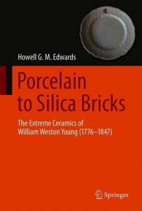 Porcelain to Silica Bricks