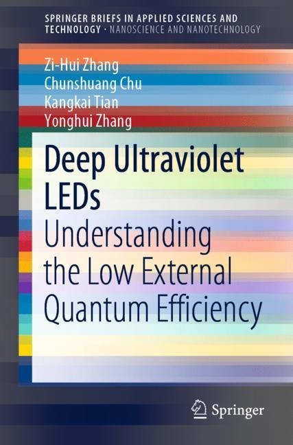 Deep Ultraviolet LEDs main product photo
