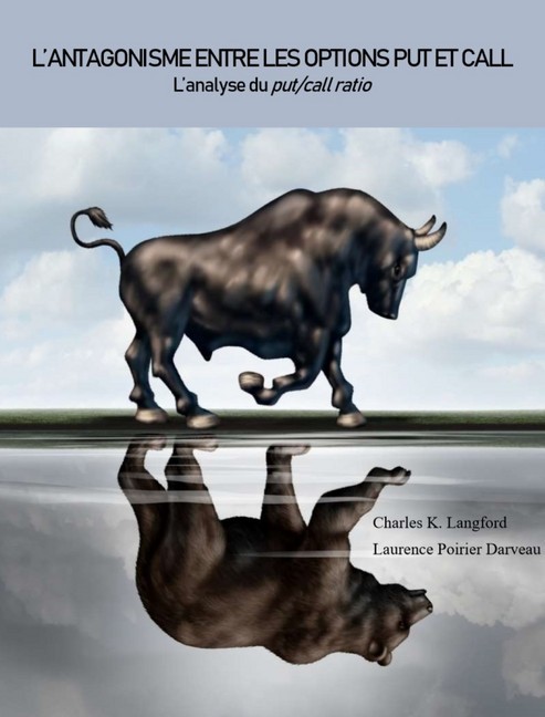 L'ANTAGONISME ENTRE LES OPTIONS PUT ET CALL main product photo
