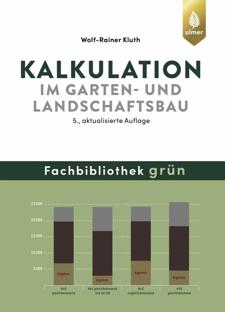 Kalkulation im Garten- und Landschaftsbau main product photo