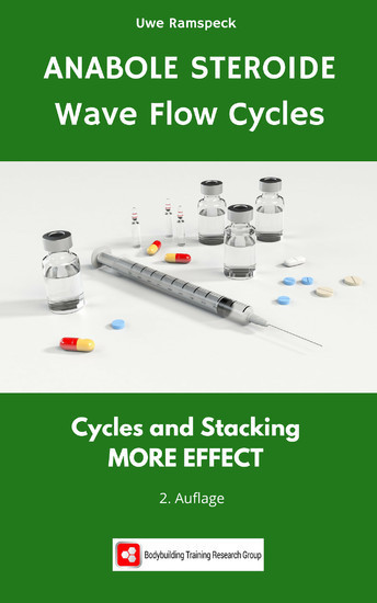 Anabole Steroide Wave Flow cycles main product photo