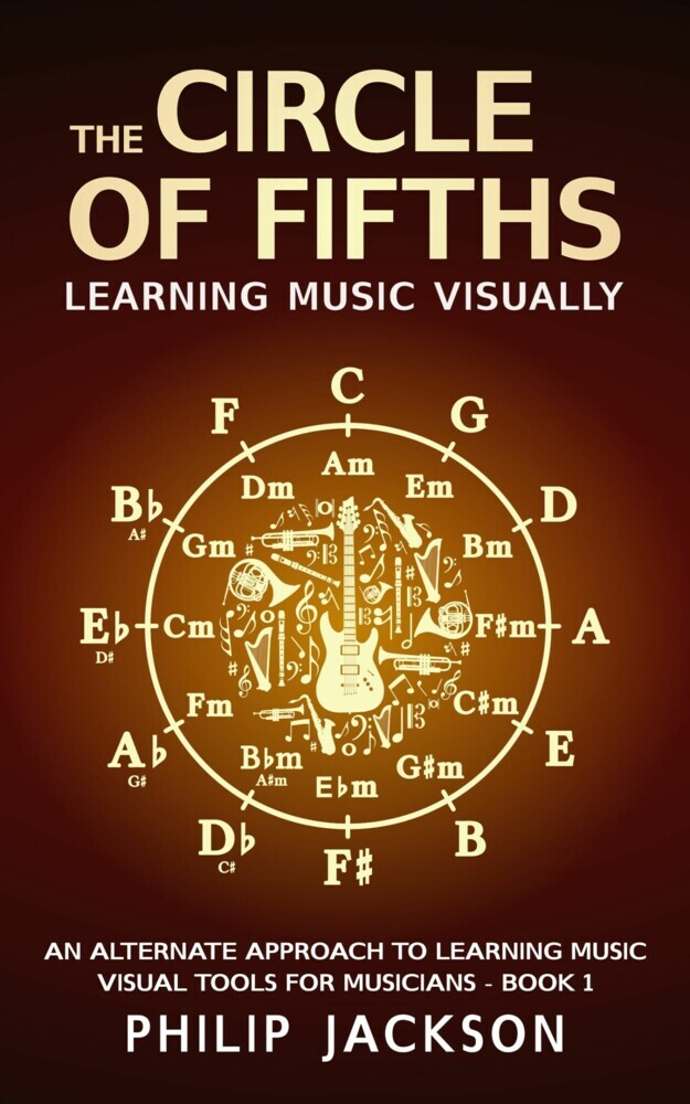 The Circle of Fifths main product photo