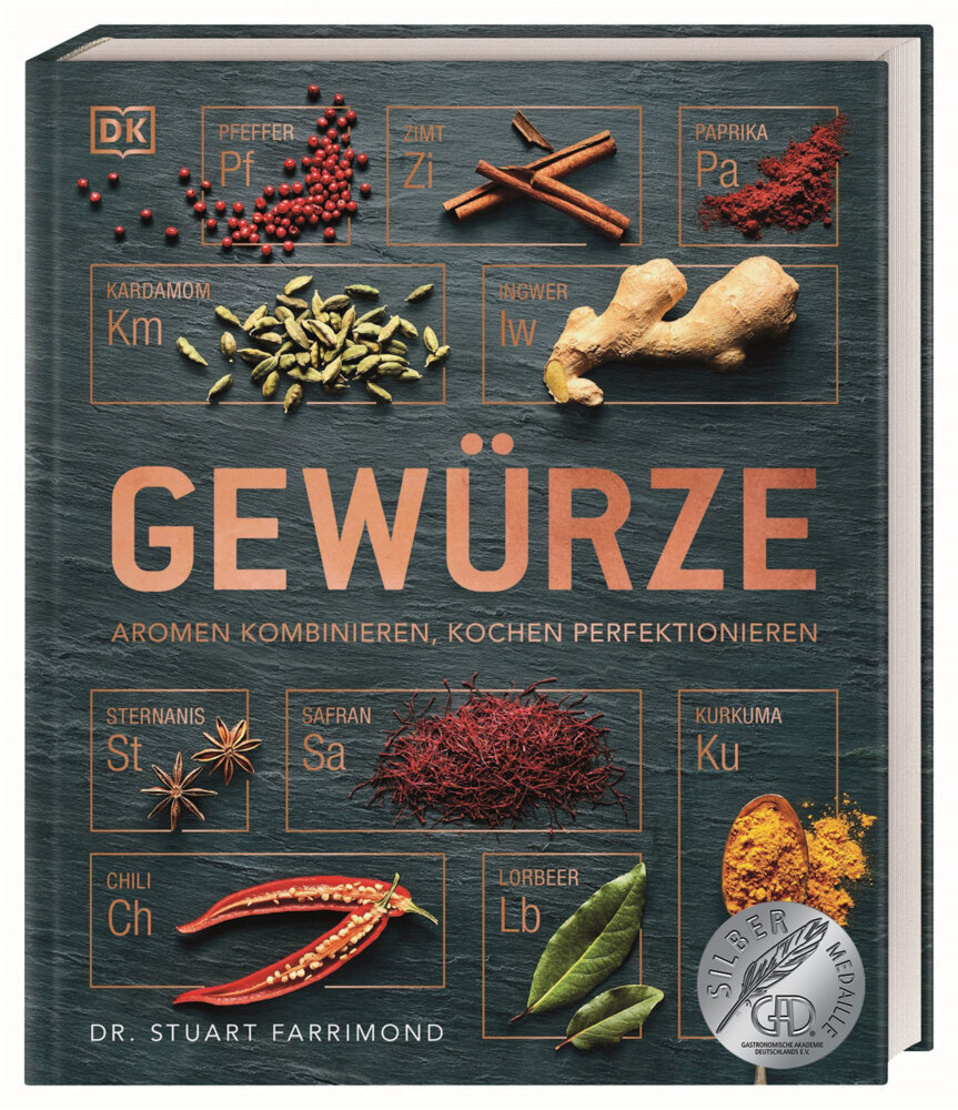 Gewürze main product photo