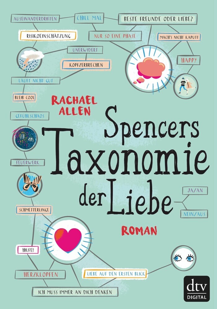 Spencers Taxonomie der Liebe main product photo
