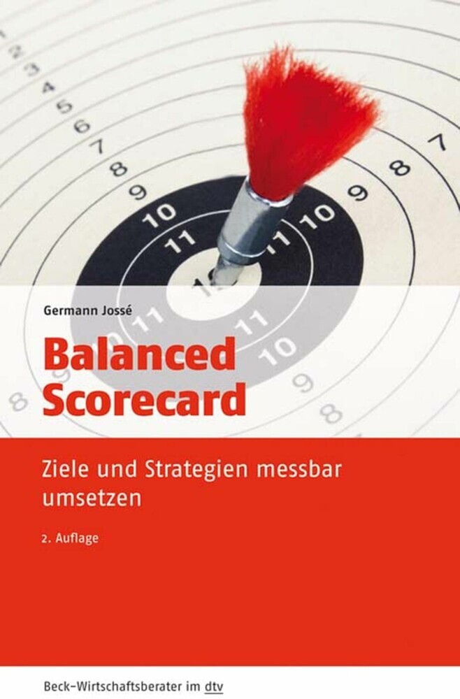 Balanced Scorecard main product photo