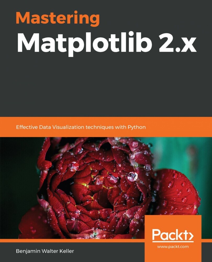 Mastering Matplotlib 2.x main product photo