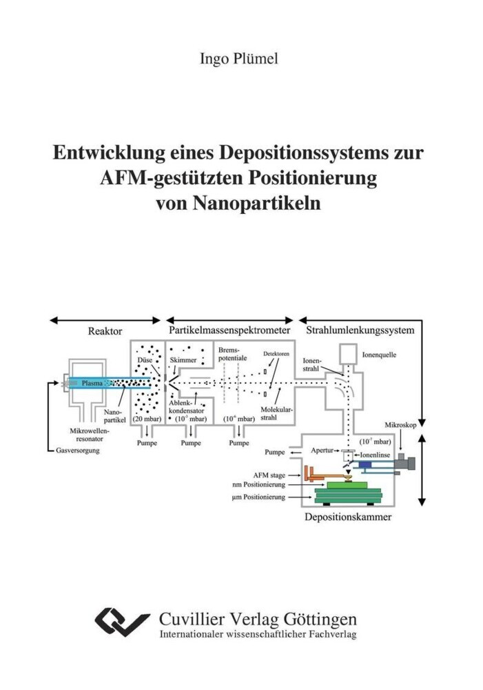 Entwicklung eines Depositionssystems zur AFM-gestützten Positionierung von Nanopartikeln main product photo