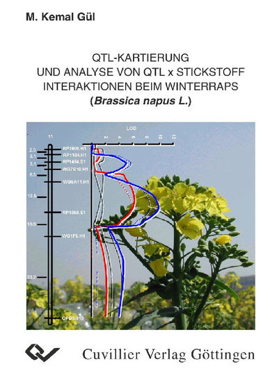 QTL-Kartierung und Analyse von QTL x Stickstoff Interaktionen beim Winterraps (Brassica napus L.) main product photo