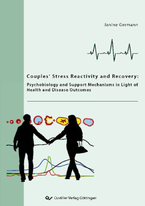Couples&#x2018; stress reactivity and recovery