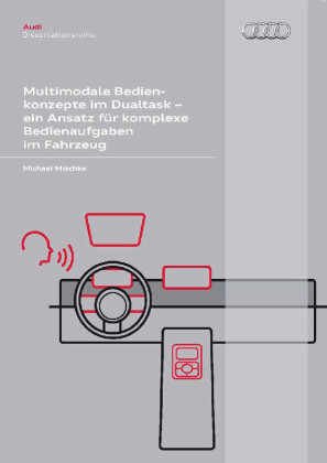 Multimodale Bedienkonzepte im Dualtask