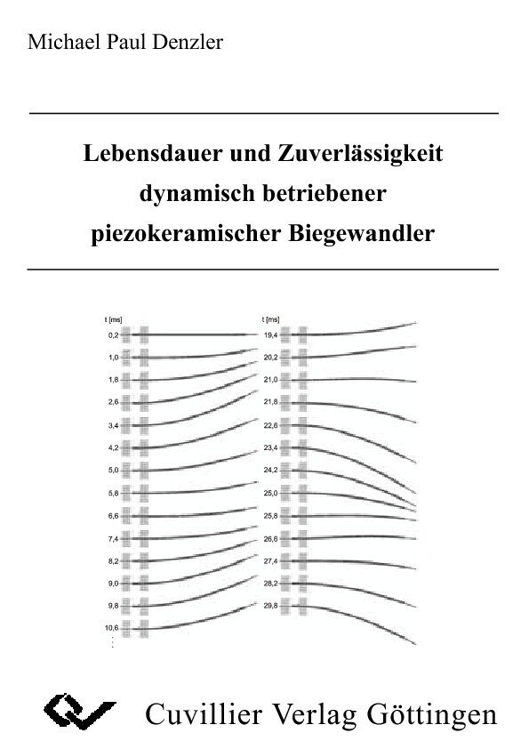 Lebensdauer und Zuverlässigkeit dynamisch betriebener piezokeramischer Biegewandler main product photo