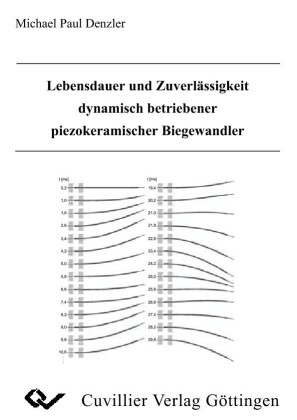 Lebensdauer und Zuverl&#xE4;ssigkeit dynamisch betriebener piezokeramischer Biegewandler