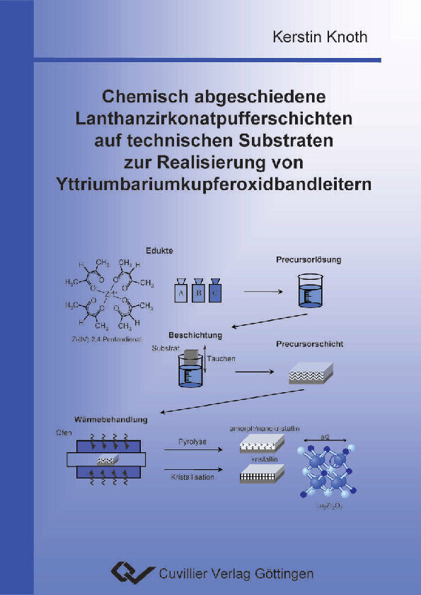 Chemisch abgeschiedene Lanthanzirkonatpufferschichten auf technischen Substraten zur Realisierung von Yttriumbariumkupferoxidbandleitern main product photo