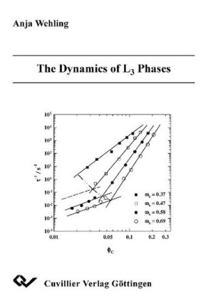 The Dynamics of L3Phases
