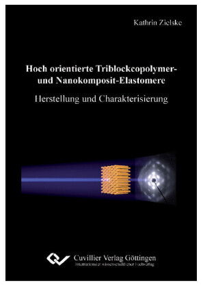 Hoch orientierte Triblockcopolymer und Nanokomposit-Elastomere