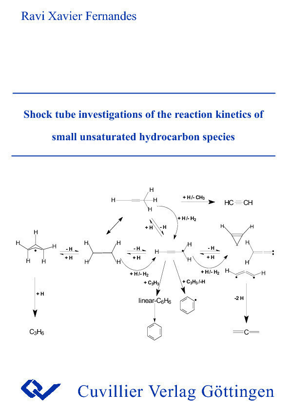 Shock tube investigations of the reaction kinetics of small unsaturated hydrocarbon species main product photo