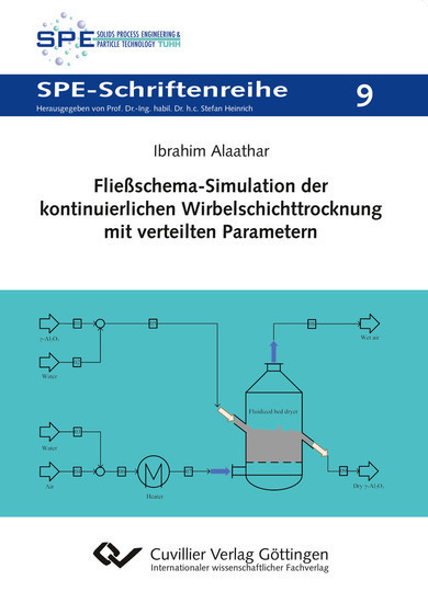 Fließschema-Simulation der kontinuierlichen Wirbelschichttrocknung mit verteilten Parametern main product photo
