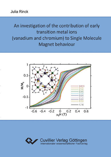 An investigation of the contribution of early transition metal ions (vanadium and chromium) to Single Molecule Magnet behaviour main product photo