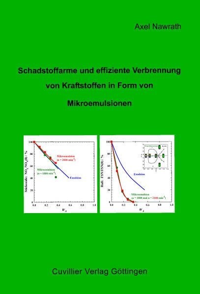 Schadstoffarme und effiziente Verbrennung von Kraftstoffen in Form von Mikroemulsionen main product photo