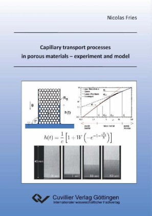 Capillary transport processes in porous materials - experiment and model