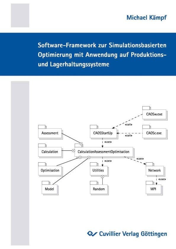 Software-Framework zur Simulationsbasierten Optimierung mit Anwendung auf Produktions- und Lagerhaltungssysteme main product photo