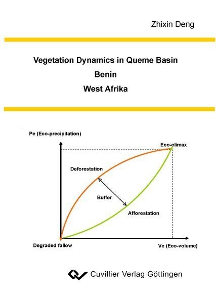 Vegetation Dynamics in Oueme Basin, Benin, West Africa main product photo