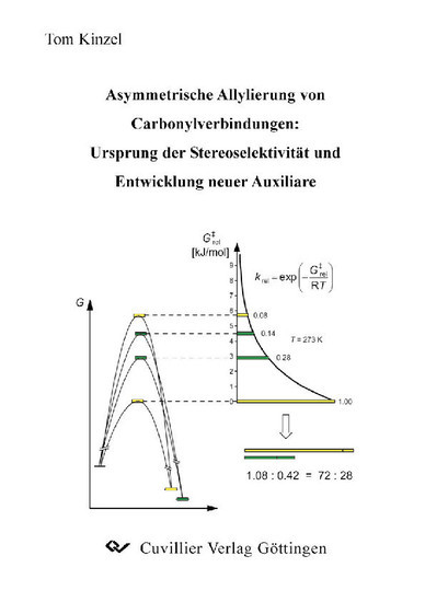 Asymmetrische Allylierung von Carbonylverbindungen: main product photo