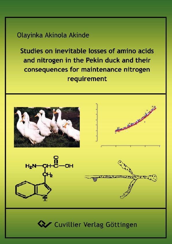 Studies on inevitable losses of amino acids and nitrogen in the Pekin duck and their consequences for maintenance nitrogen requirement main product photo