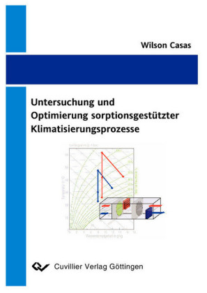 Untersuchung und Optimierung sorptionsgest&#xFC;tzter Klimatisierungsprozesse