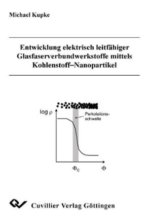 Entwicklung elektrisch leitf&#xE4;higer Glasfaserverbundwerkstoffe mittels Kohlenstoff-Nanopartikel