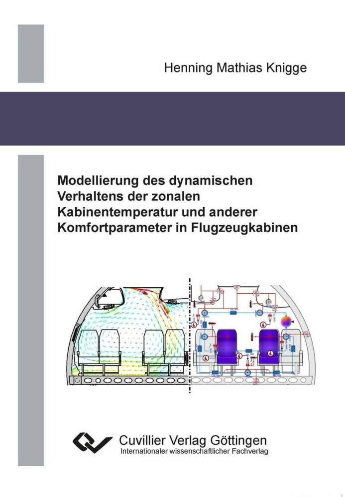 Modellierung des dynamischen Verhaltens der zonalen Kabinentemperatur und anderer Komfortparameter in Flugzeugkabinen main product photo