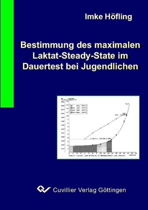 Bestimmung des maximalen Laktat-State im Dauertest bei Jugendlichen