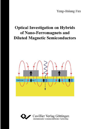 Optical Investigation on Hybrids of Nano-Ferromagnets and Diluted Magnetic Semiconductors