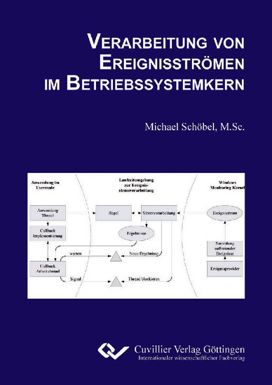 Verarbeitung von Ereignisströmen im Betriebssystemkern main product photo