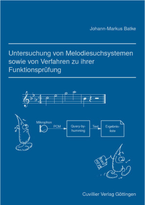Untersuchung von Melodiesuchsystemen sowie von Verfahren zu ihrer Funktionspr&#xFC;fung