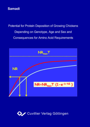 Potential for Protein Deposition of Growing Chickens Depending on Genotype, Age and Sex and Consequences for Amino Acid Requirements